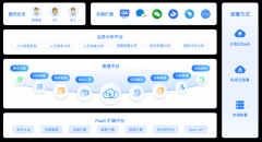 <strong>矫捷性取火速性相</strong>